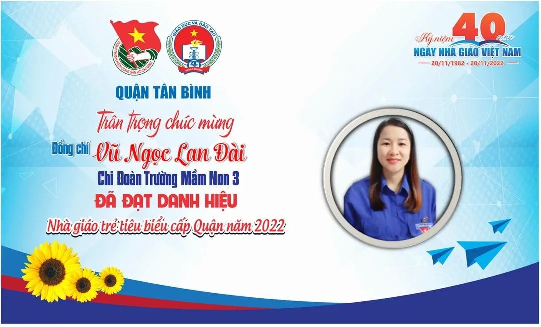 Ảnh đại diện